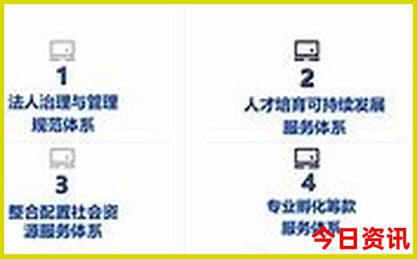 家野三肖